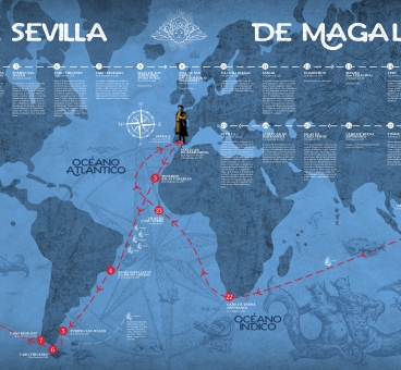 La Sevilla de Magallanes
