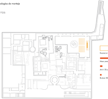 Tipología de Montaje Antiquarium
